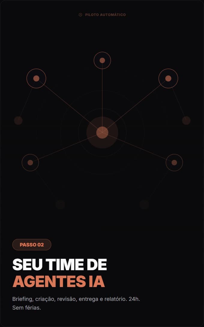 Time de Agentes de IA