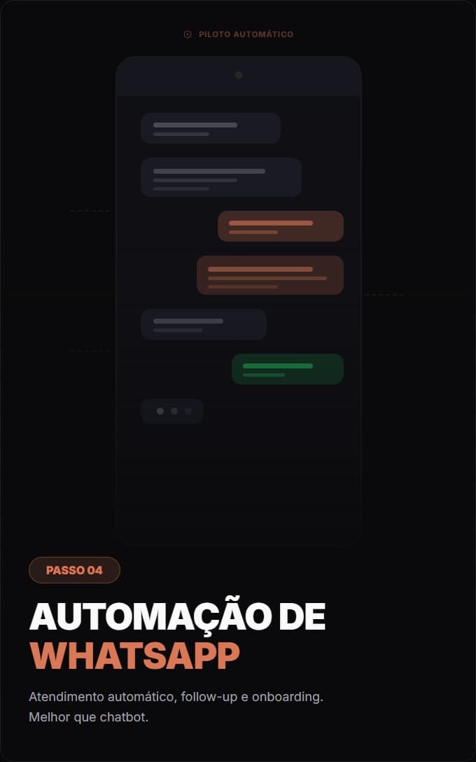 Automação de WhatsApp