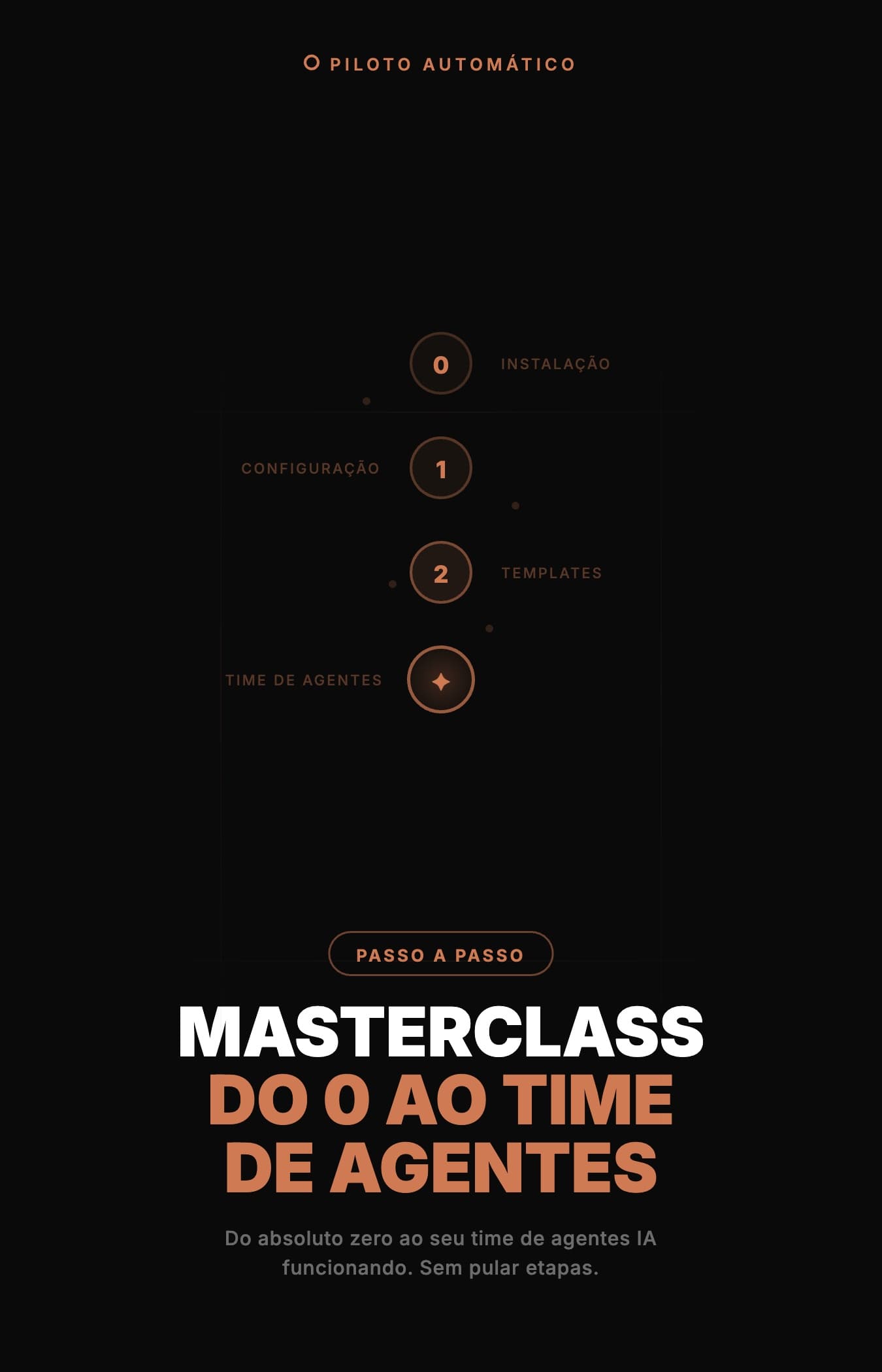 Masterclass